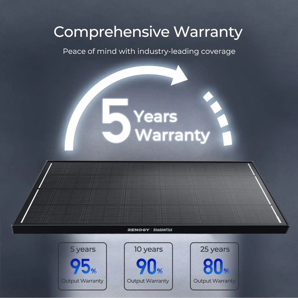 Renogy 200W ShadowFlux Anti-Shading N-Type Solar Panel, 12V 200 Watt Solar Panel 25% High-Efficiency, PV Module Power Charger