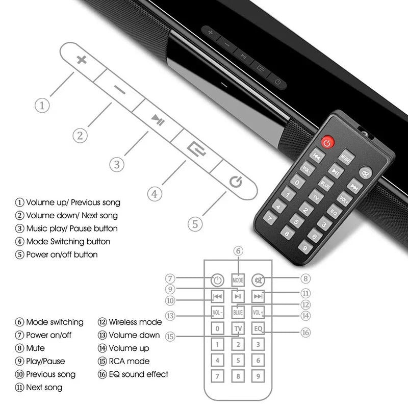 40W Soundbar TV Portable Bluetooth-compatible Speaker Sound Bar Wireless Column Home Theater Sound System RCA AUX For TV PC