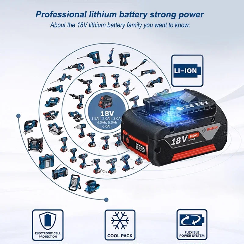 Original Bosch 18V 6.0Ah Lightweight Compact Genuine Battery, Perfect for DIY Home Repair, Fits BAT609G BAT610G GSR18V-LI Tools
