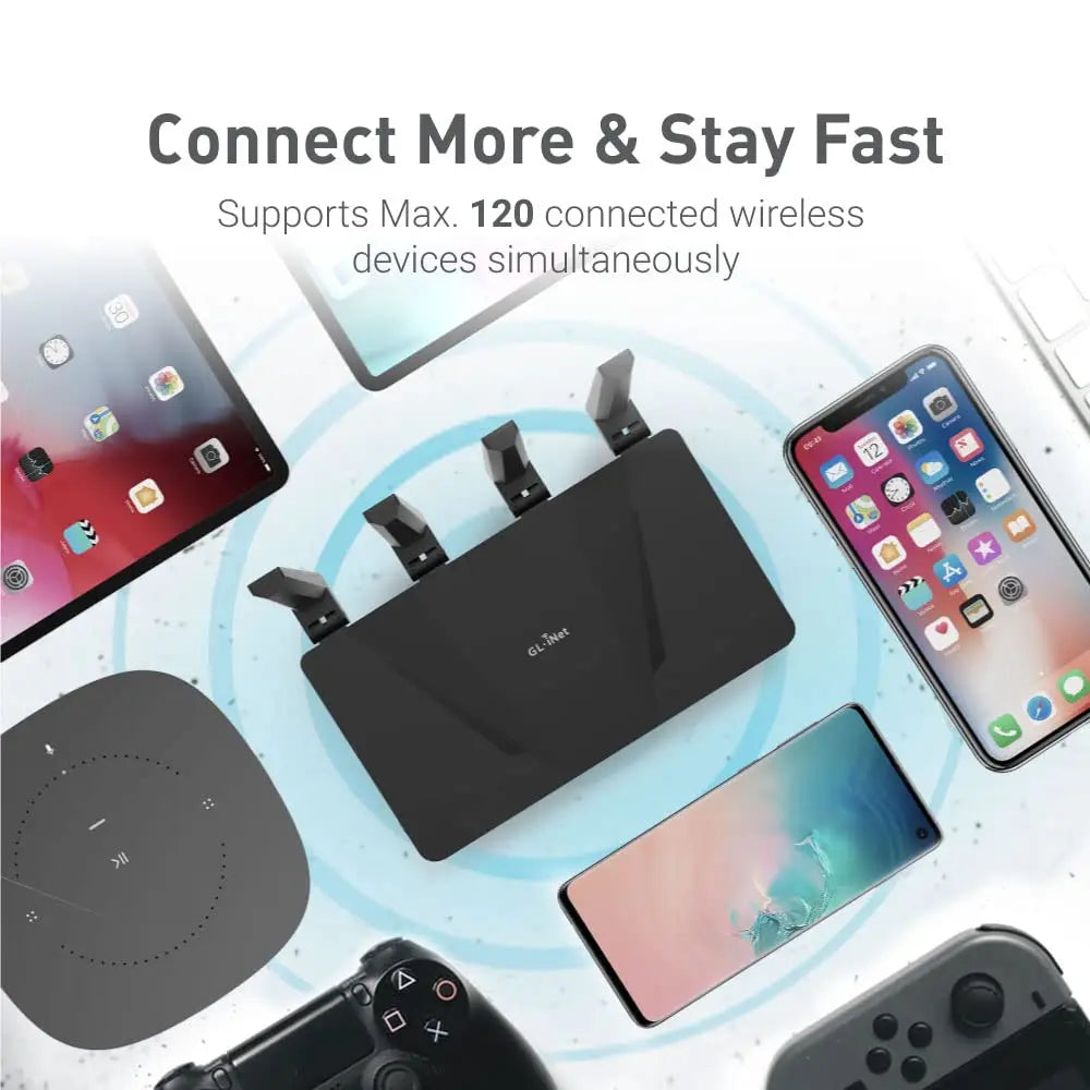 GL.iNet GL-AX1800 (Flint)  WiFi 6 Router Home Secure Router -Dual Band Gigabit Wireless Internet Router, 5 x 1G Ethernet Ports, Up to 120 Devices, OpenVpn&WireGuard