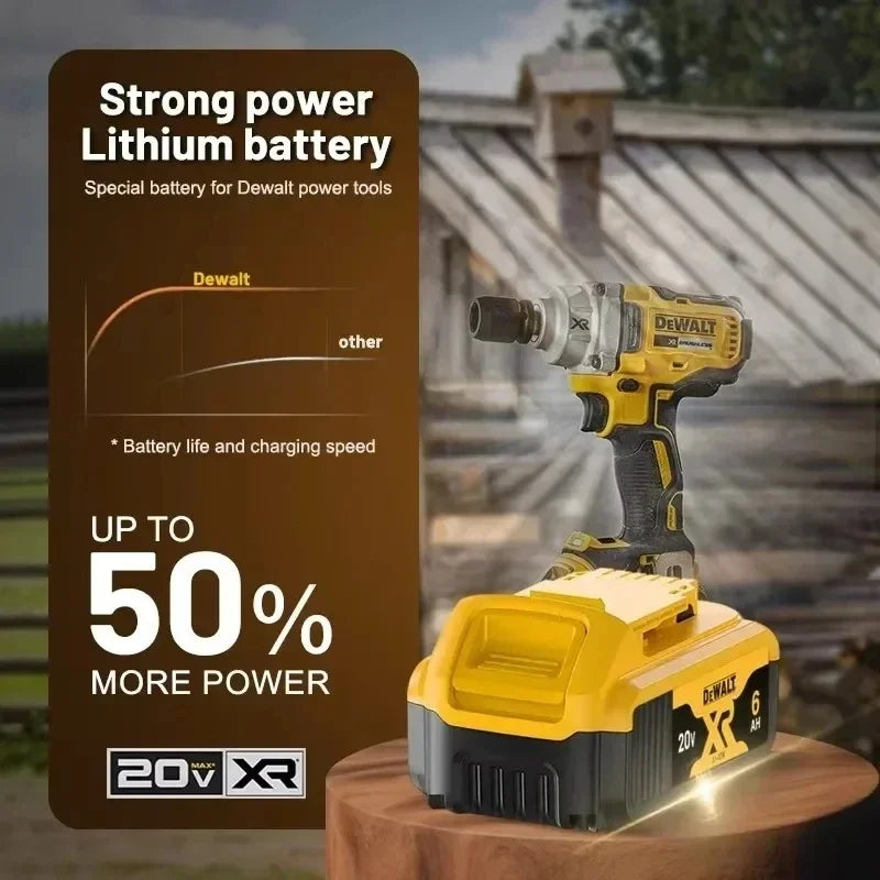 100% Genuine Dewalt 20V 6AH Battery, Rechargeable Lithium Ion Battery, Dewalt DCB200DCBL722/DCL050/DCF850Power Tool Replacement