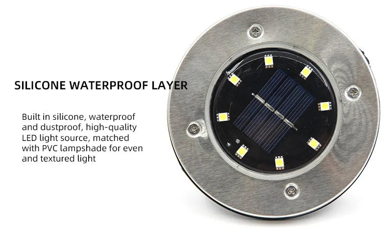 8LED Solar Power Disk Light Outdoor Garden Solar Underground Light Deck Lights Spotlight Buried Solar Lamp Landscape Lighting