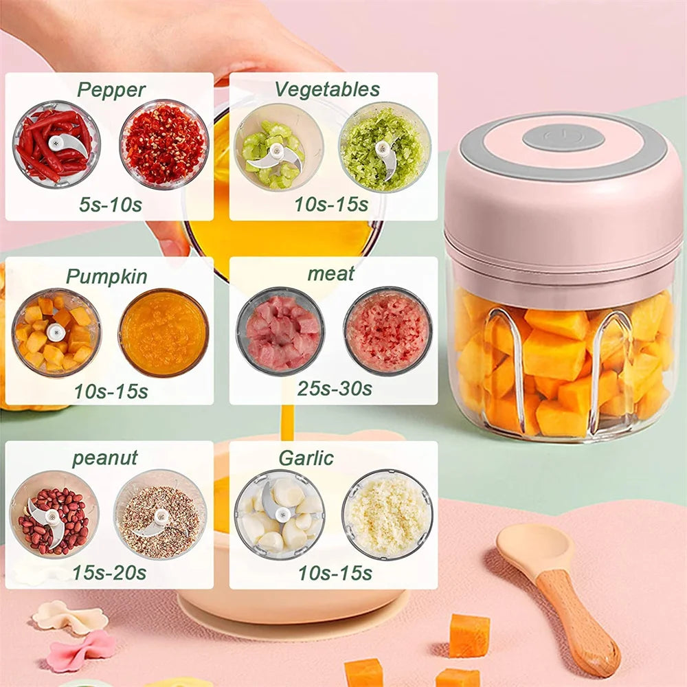 Electric Mini Garlic Chopper  Portable Cordless Vegetable Blender, Onion Mincer with USB Charging for Baby Food, Chili, Herbs
