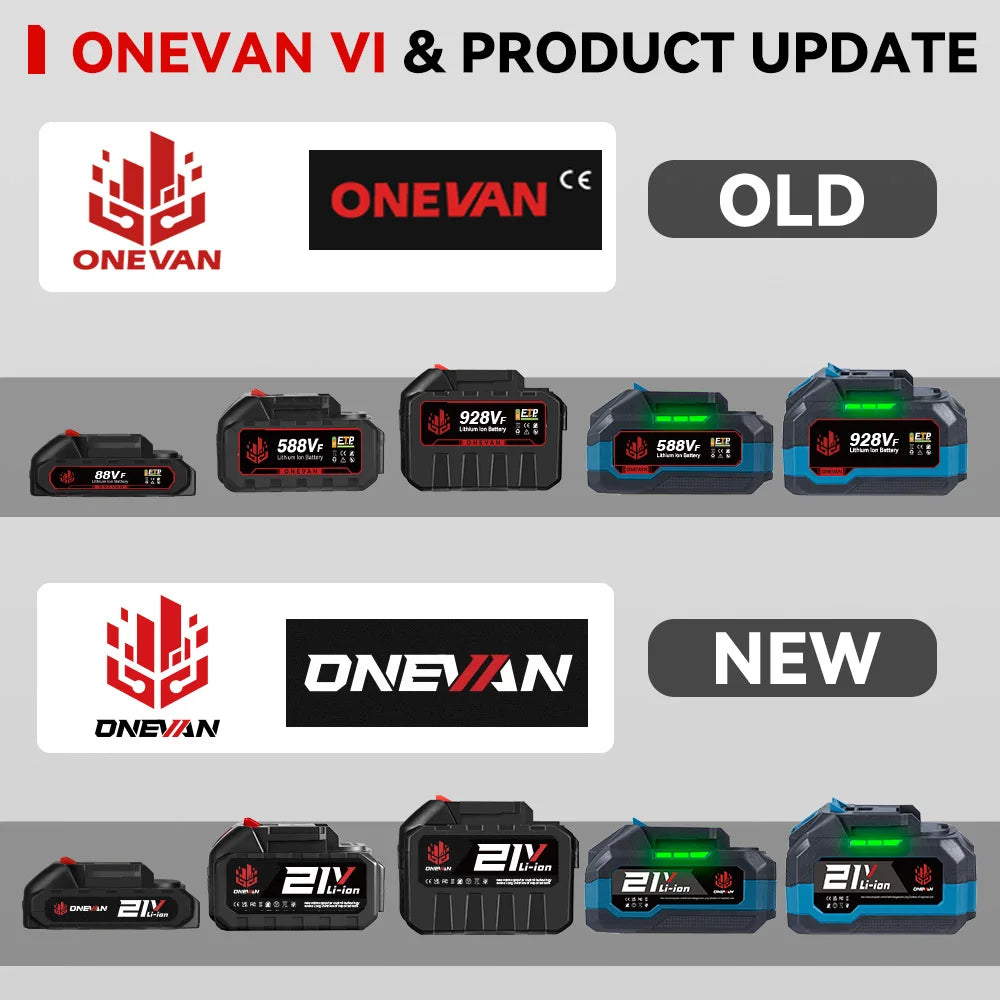 ONEVAN 15000mAh 22500mAh Lithium Ion Battery Rechargeable Battery With Charger Electric Wrench Power Tool For Makita 21V Battery Pin Tool