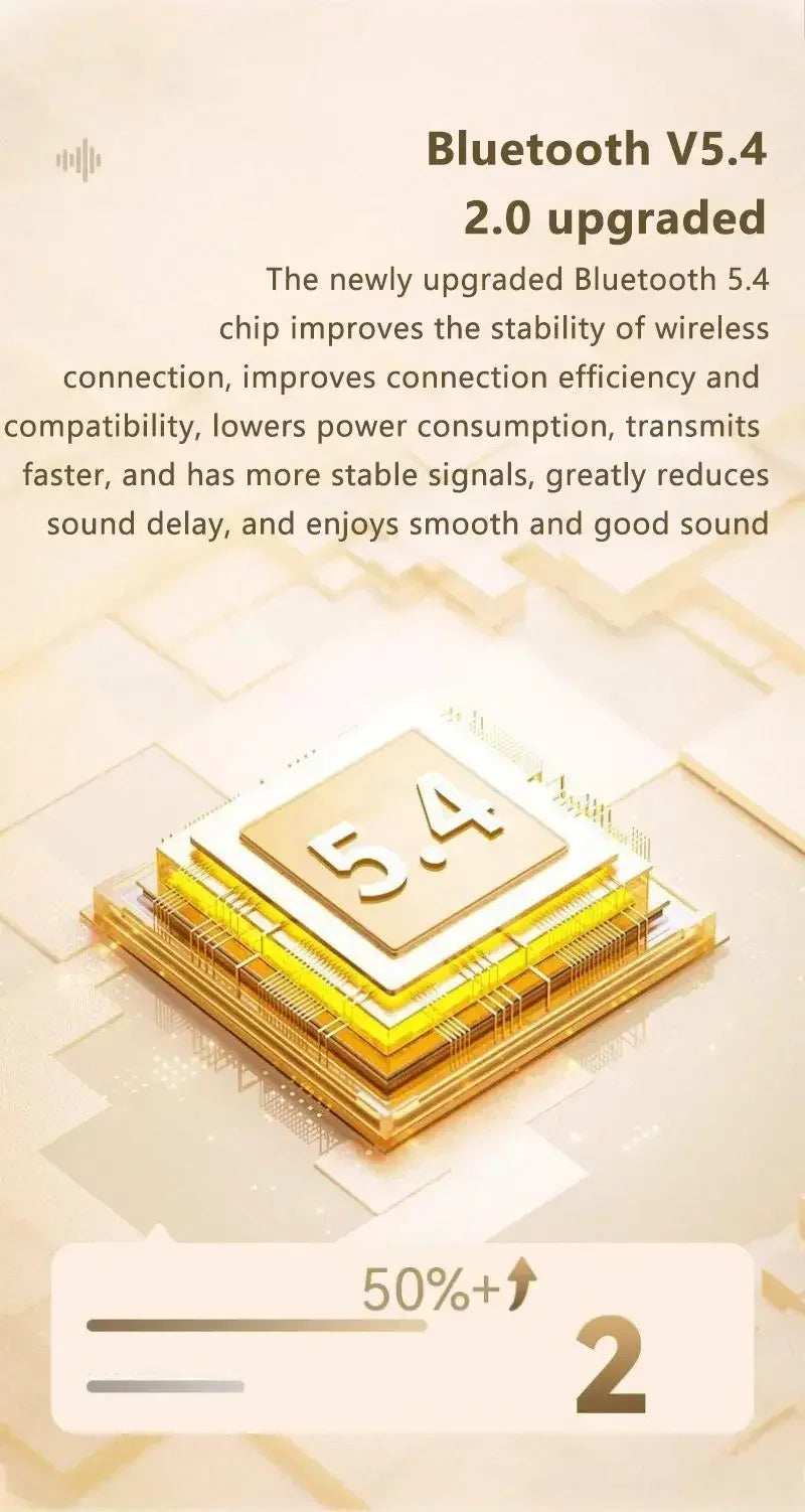 New TWS Mini Comfortable Noise-cancelling True Wireless Bluetooth Headphones With High Sound Quality Bluetooth 5.3 Earphones