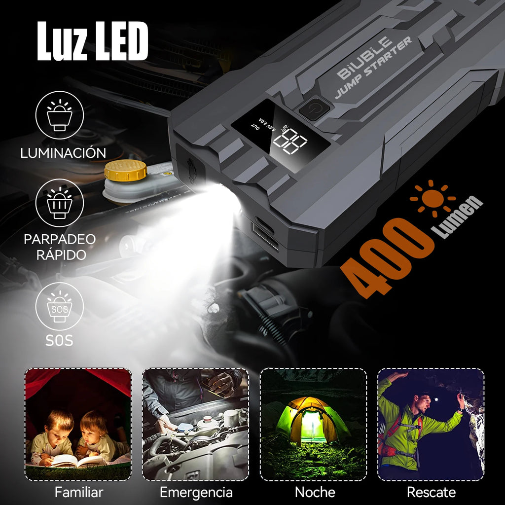 3000A Peak Current, 20000mAh Emergency Jump Starter, (8.0L GAS, 6.5L Diesel) Portable Power Bank