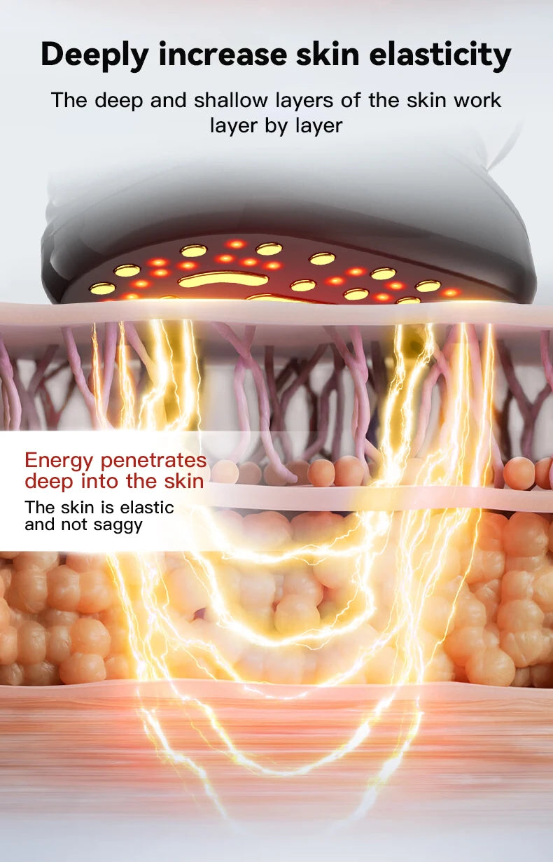 Beauty and Skincare Tools, Home Beauty equipment, Vibrating Hot Compress and Skincare Massage equipment, Christmas Gifts