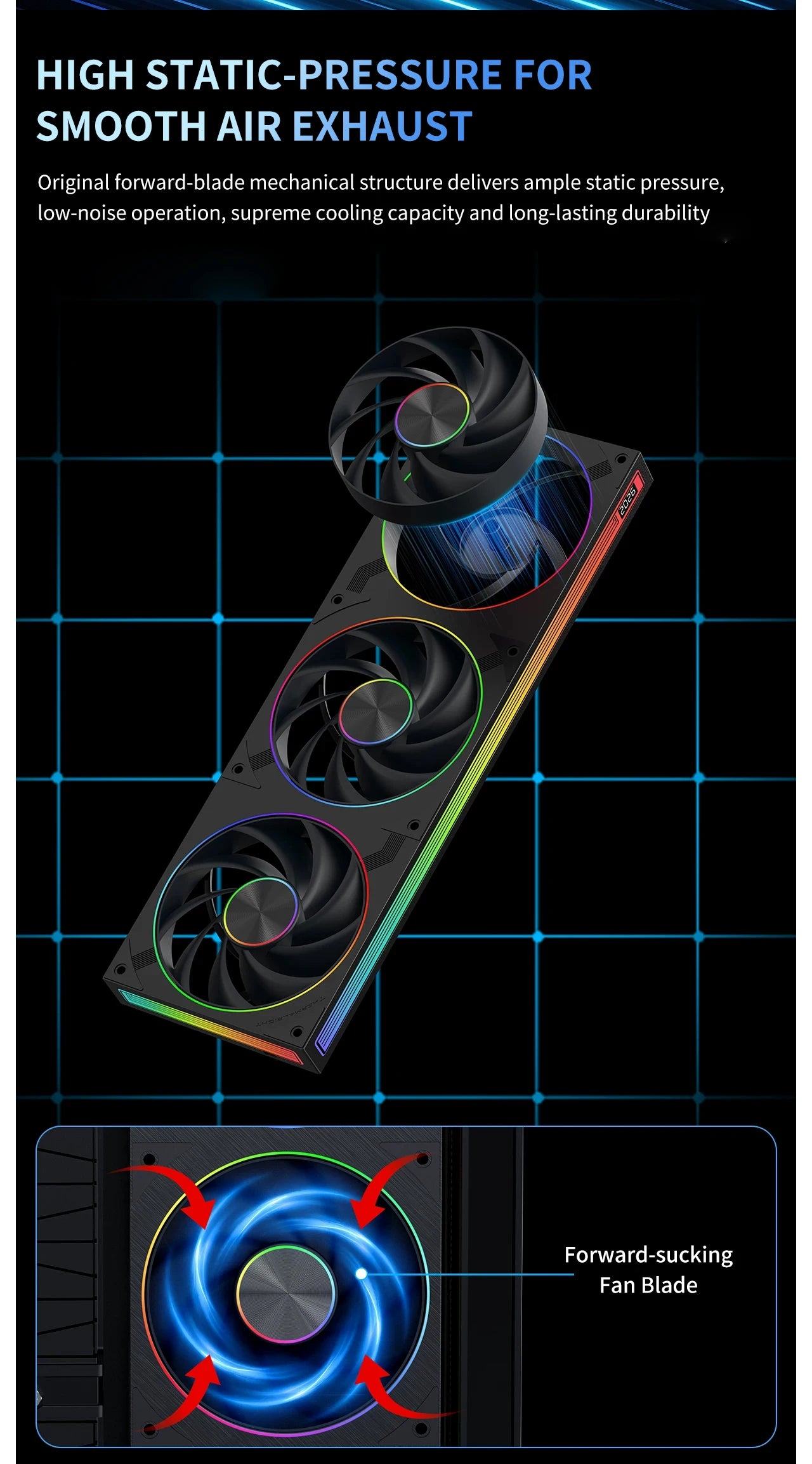 Thermalright TL-UC12/24/36 Performance Level Fan Pressure Fan ARGB Infinity Mirror Smart Speed Display 2400 RPM PWM Temperature