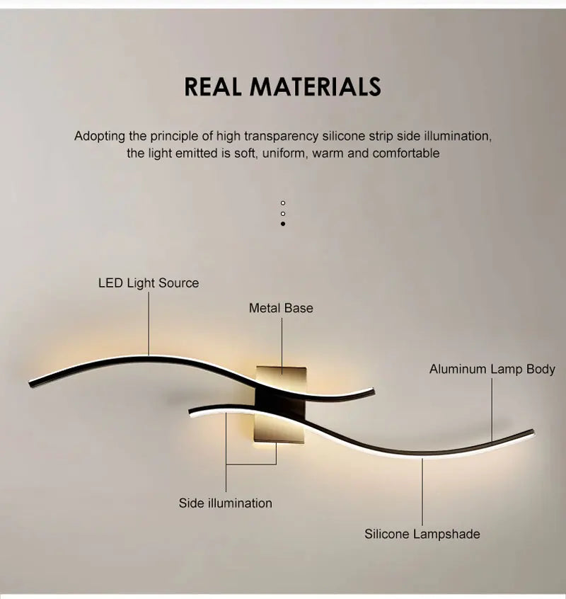 Modern LED Wall Light Fixtures for Corridor Aisle Hardwired Indoor LED Wall Lamps Sconce for Bedroom Kitchen Interior Lighting