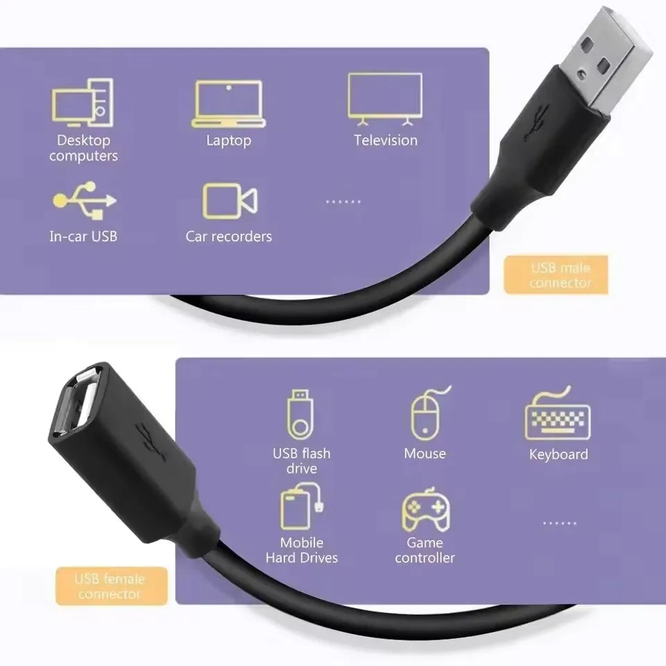 USB Extension Cable USB 3.0 2.0 Extender Cord for Smart TV SSD Xbox One Laptop PC Fast Speed USB 3.0 Cable Extension 1m 2m 3.0m