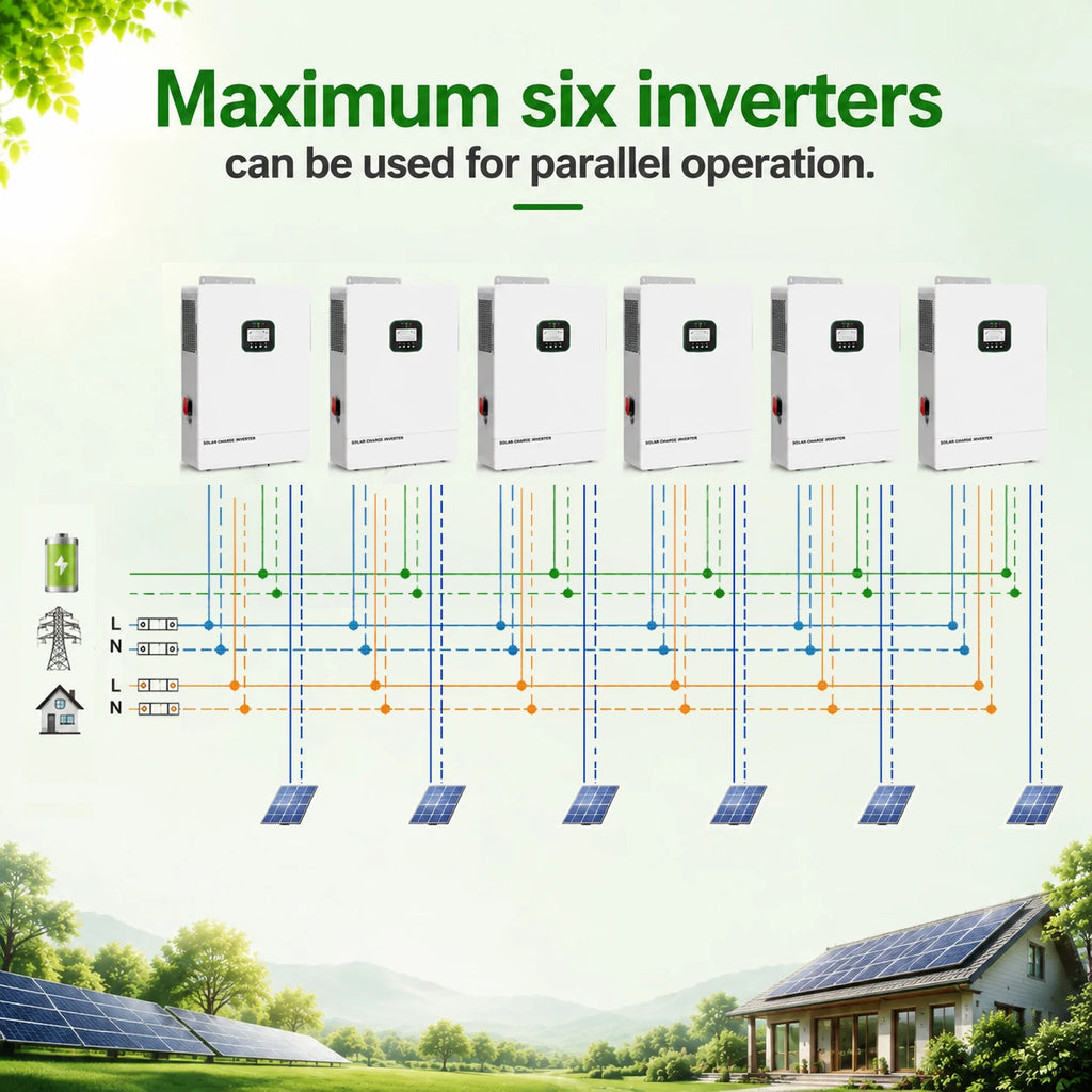 UL1741 Certified 6.5KW Hybrid Solar Inverter With CT Limiter ON/OFF Grid 48V DC to 110V/120V Dual MPPT Solar Input 300V