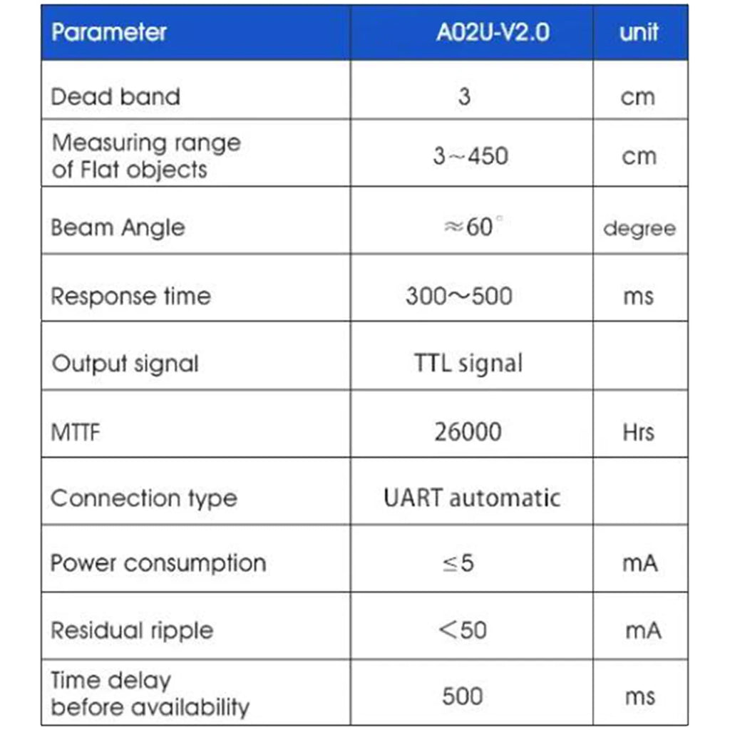 A02 Ultrasonic Sensing Sensor UART Waterproof Ranging Module 450cm RS485 I2C PWM Robot AGV Small Ultrasonic Sensor