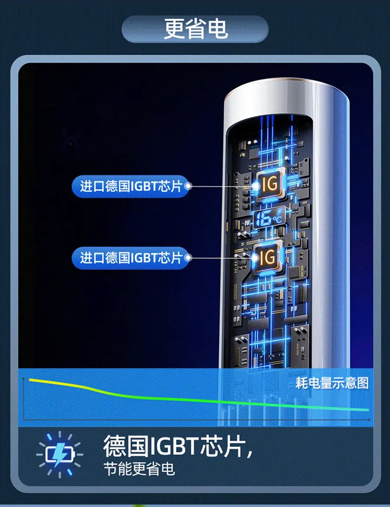 Mobile Air Conditioner for Home Cooling Fan Portable Room Air Conditioner with Water Tank 12H Use Air Cooler for Room/Dormitory