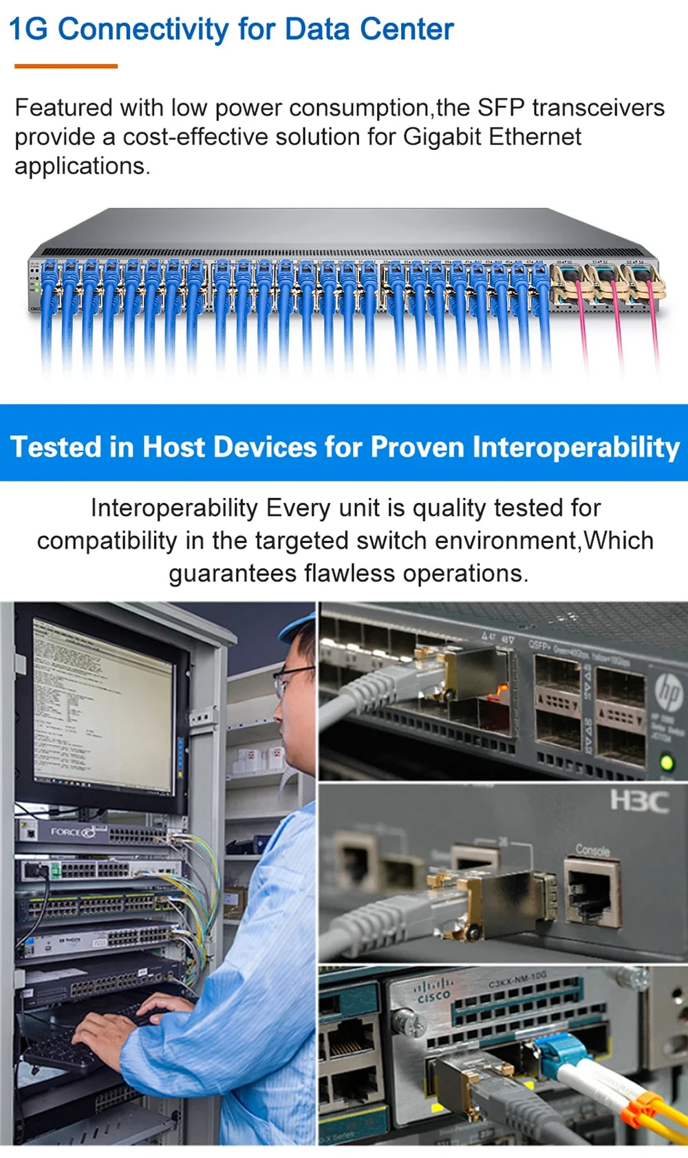 Gigabit SFP to RJ45 1Gb Transceiver Module 1000BASE-T 100m RJ45 Copper For Mikrotik,Ubiquiti,TP-Link,Zyxel...Fiber Equipment