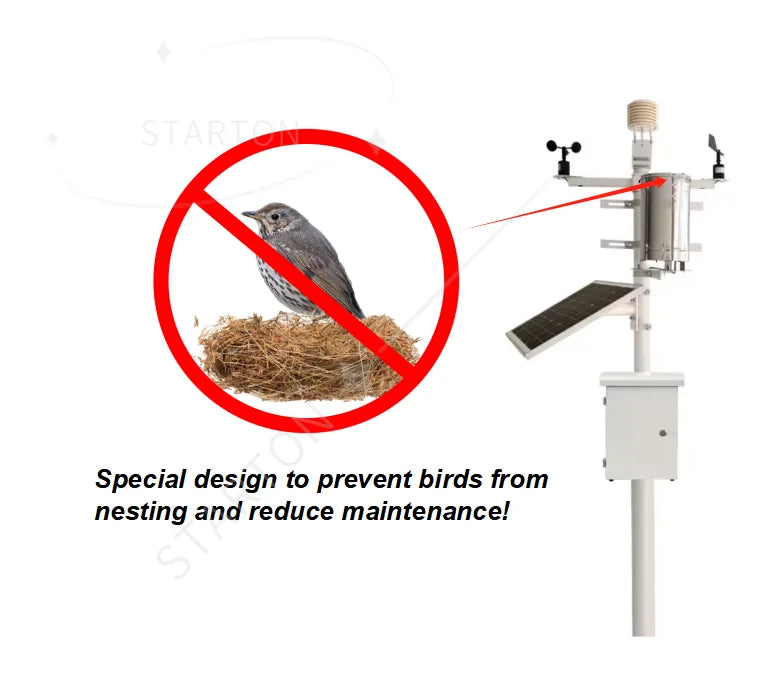 CE OUTDOOR WIRELESS HIGH PRECISION SUPPORT for CUSTOMIZED INSTALLATION SIMPLE INTEGRATED WEATHER STATION SENSOR