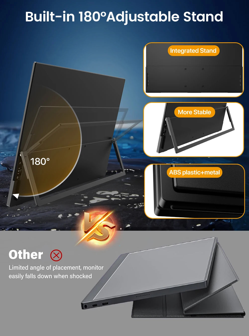 UPERFECT 18.5 Inch Monitor 120HZ FHD HDR IPS Laptop Computer Gaming Display HDMI USB C External Screen With Dual Speakers VESA