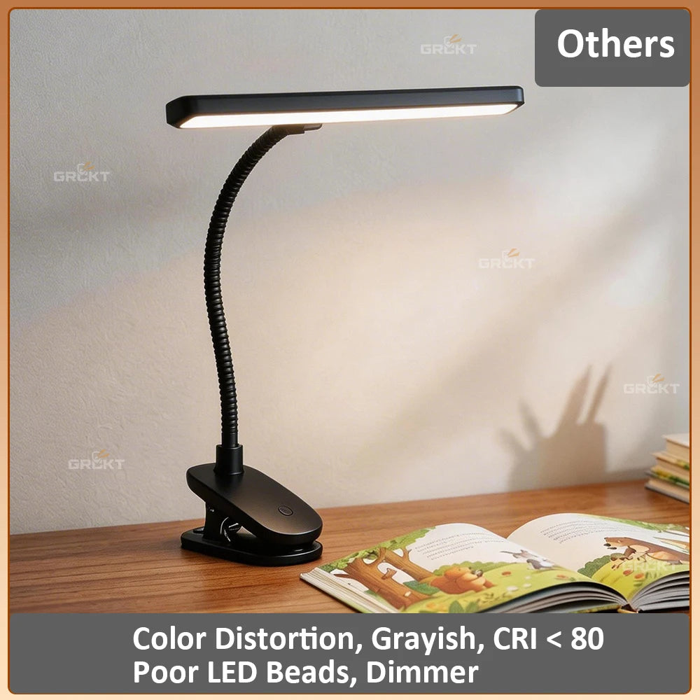 Flexible Dual Head LED Desk Lamp Eye Protection 3 Color Modes Brightness USB Rechargeable 360° Rotate Touch Control Office Study