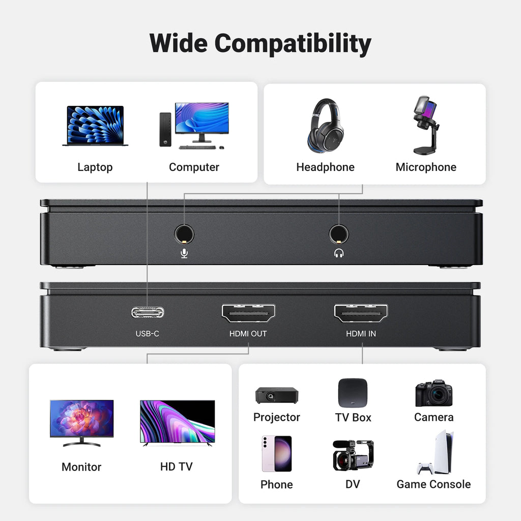 New! UGREEN Video Capture Card 4K60Hz HDMI to USB/USB-C HDMI Video Grabber Box for PC Computer Camera Live Stream Record Meeting