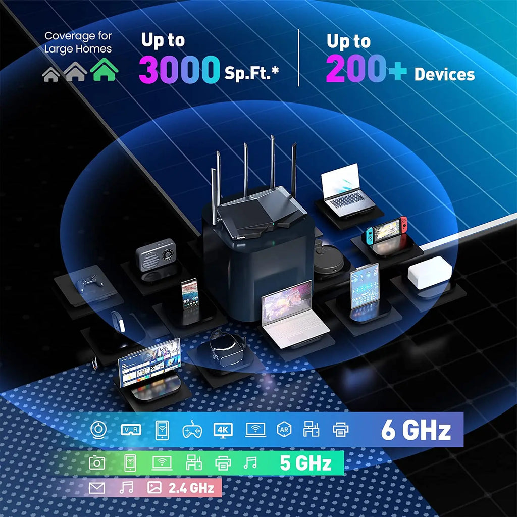 Tenda WiFi6 Router AX5700 2.4G&5G&6Ghz Full Gigabit Wi-Fi 6E Router 1.7Ghz CPU MU-MIMO Mesh Repeater AX3000 Wifi Router Amplifie