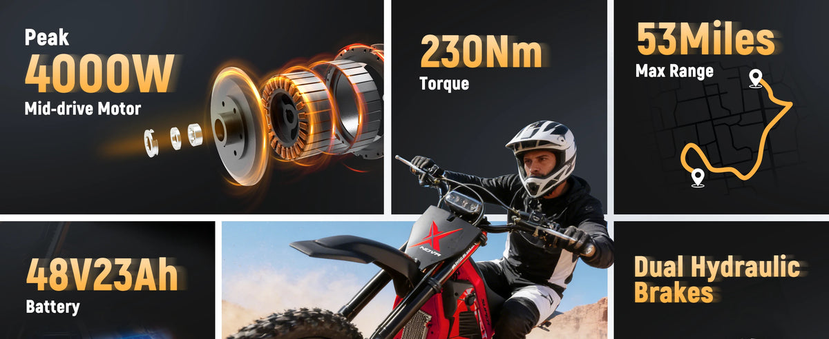 Eskute Nova X Electric Dirt Bike for Teens & Adults, 14"/12" Fat Tire Electric Motorcycle, 48V23AH Battery Nova Ebike 35-46MPH Ebike, Full Suspensions E-Moped for Kids, Teens & Adult