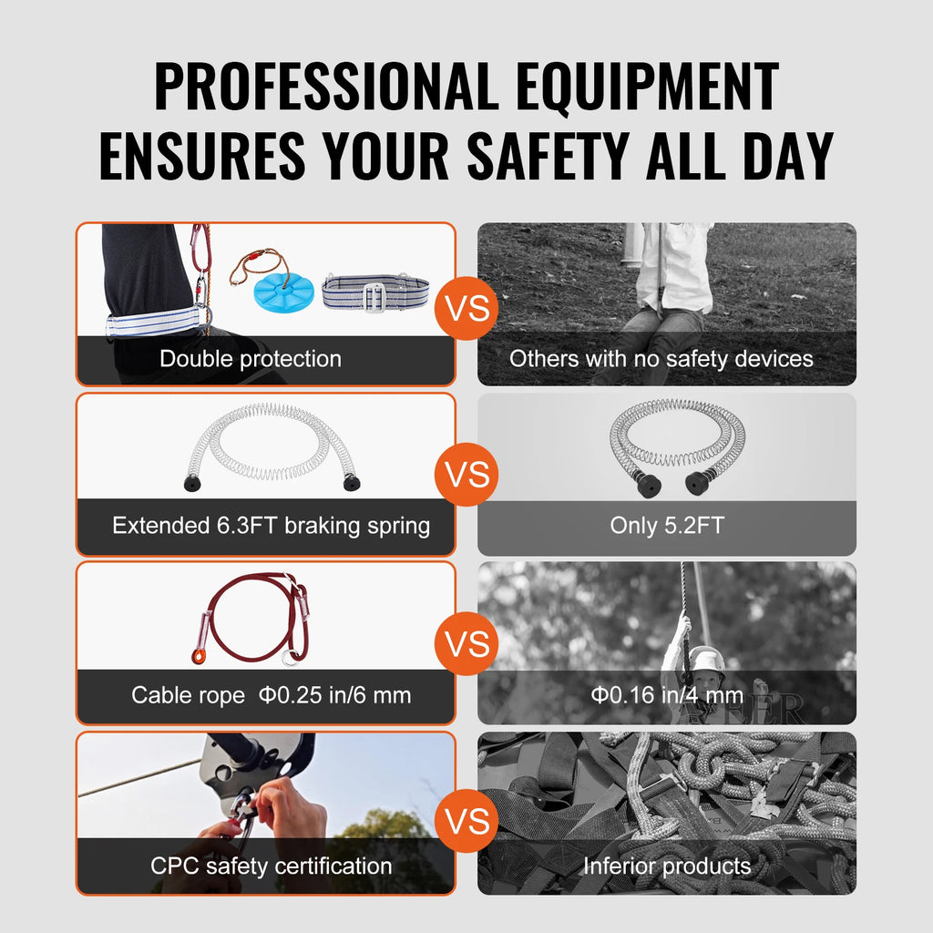 SucceBuy Zipline Kit for Kids Adult 160ft Zip Line Kits Up to 500 lbs with Stainless Steel Zipline Spring Brake Safety Harness