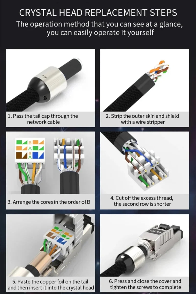 40Gbps Cat8 Ethernet Cables RJ45 30M 20M Cat 8 High Speed No Breakage Internet Networking Cable E-Sports Level Full Shielded