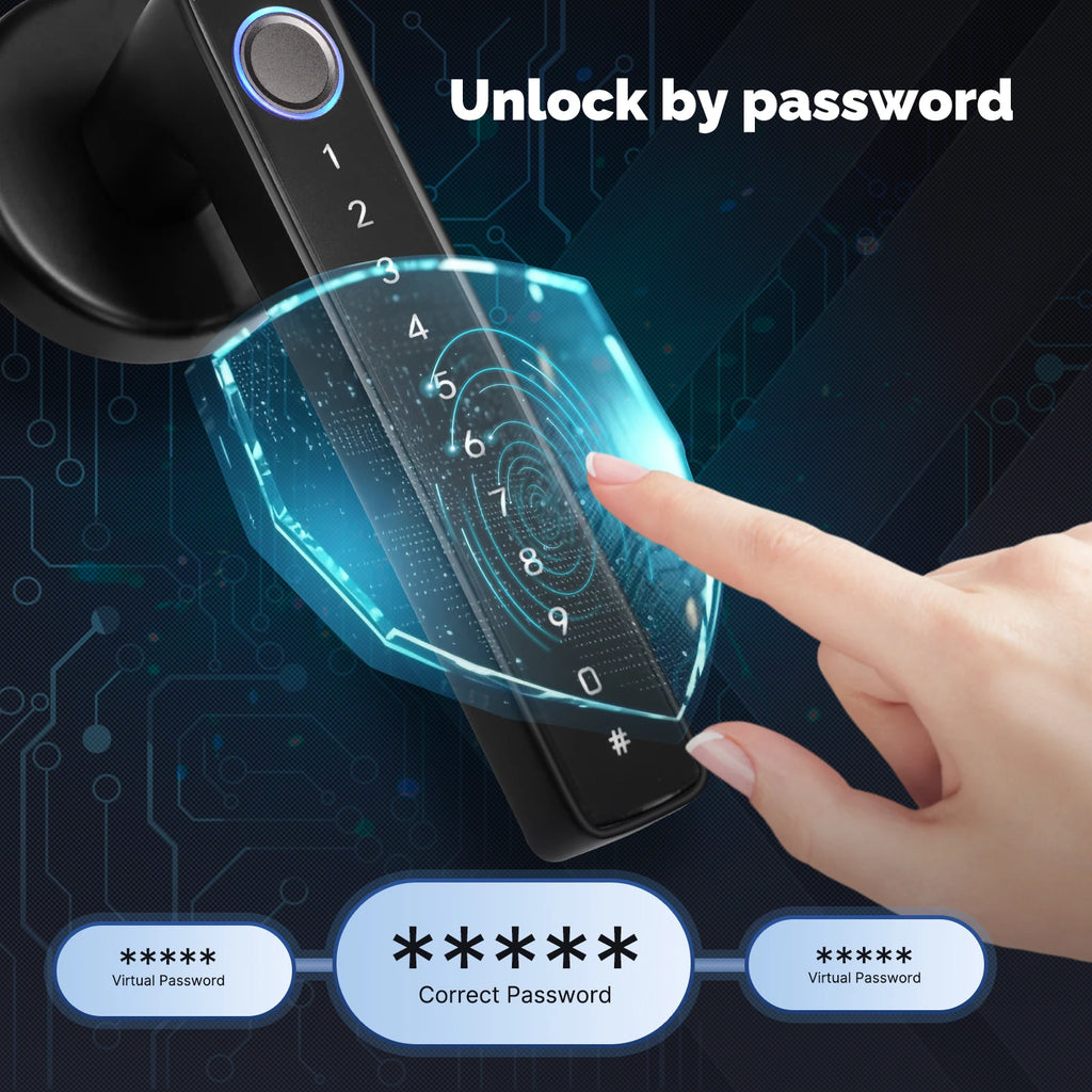 MOES Tuya Zigbee Smart Fingerprint Door Handle Lock Electronic Password APP Remote Unlock Hotel Apartment Office Rental House