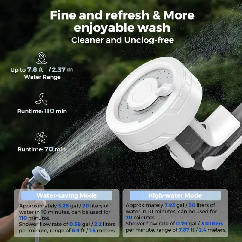 FLEXTAIL Outdoor Camping Shower Portable without Box Electric Shower Pump IPX7 Waterproof for Outdoor Shower, Car Wash, Dishwash