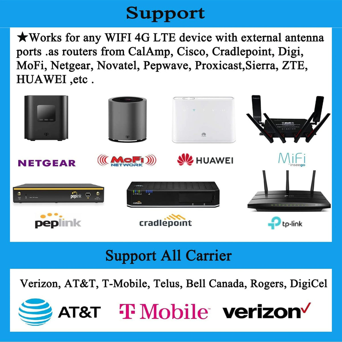 Outdoor 5G 4G LTE Omni Directional Cellular Phone Antenna 600-6000MHz 12dBi T-Mobile Compatible for Cell Phone Booster Router