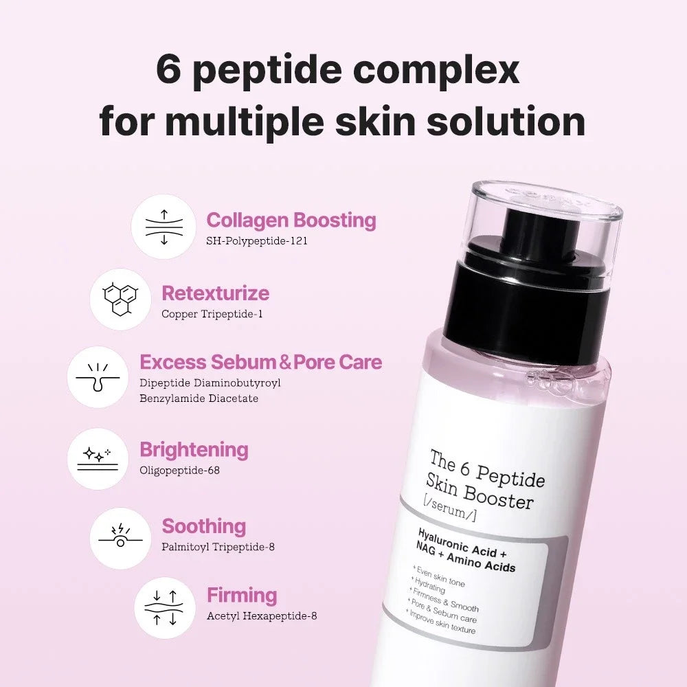 Korean Skincare 6X Peptide Booster Toner Serum, Niacinamide & Hyaluronic Acid Skin Renewal Boosting Facial Essence Facre Care