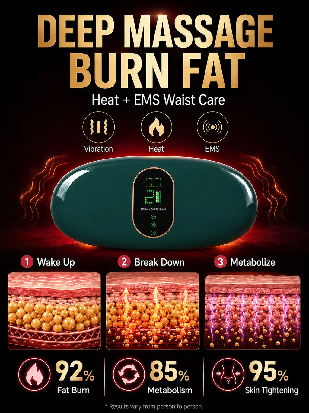 Slimming Machine for Women, Electric Abdominal Fat Burner, Anti-Cellulite Massage Belt, Body Shaping & Belly Fat Removal