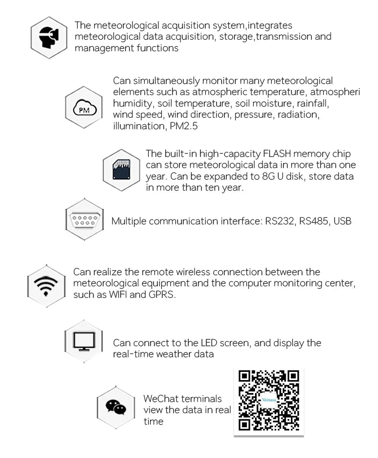 AMAWS00X Weather Sensor Meteo Meteorological Station Automatic Weather Station Iot for Farm Irrigation