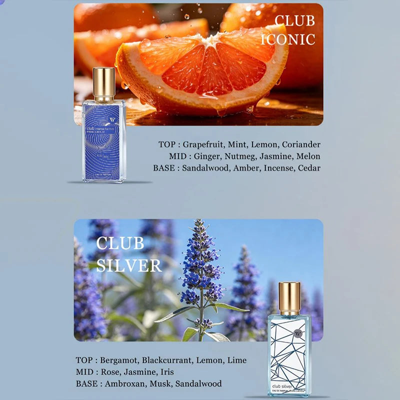 Eau De Parfum 3‑piece Perfume Set Long‑lasting Rich Fragrance Light Fresh Aroma Arabic Style Women Man Perfume For Daily Use