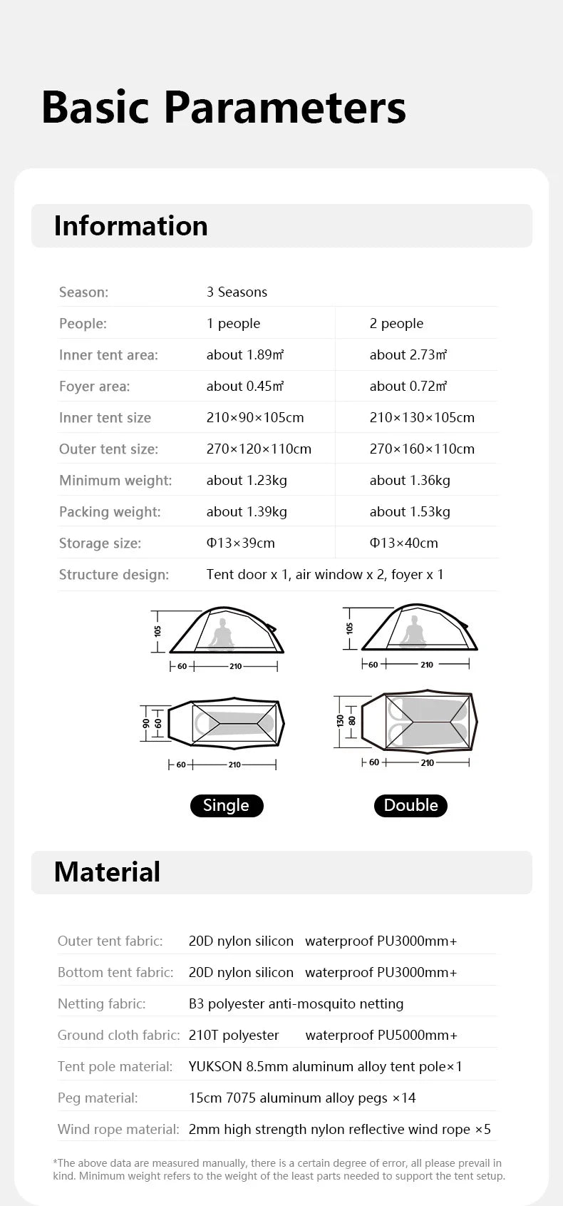 Naturehike Cloud Up 1 Upgraded Tent Ultralight Camping Tent Waterproof Outdoor Hiking Travel Tent Backpacking Cycling Tent