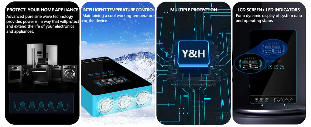 Y&H 4KW Hybrid Solar Inverter 24VDC to 110V/120VAC 4000W Off Grid Pure Sine Wave Solar Inverter with MPPT 140A Solar Charger 50Hz/60Hz