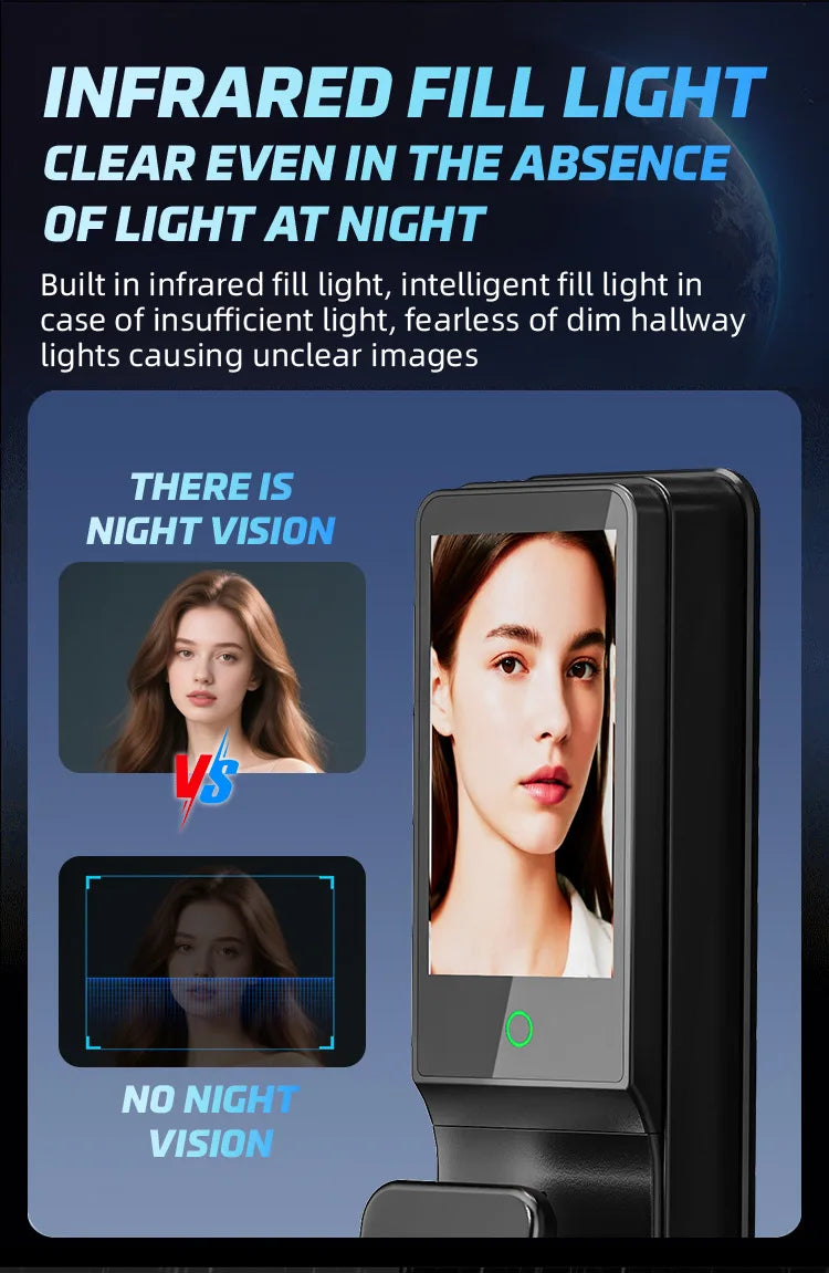 EGFirtor TUYA  APP Remote Control IC Card Electronic Smart Door Lock Waterproof  3D Face Password Fingerprint Keys Unlock Way
