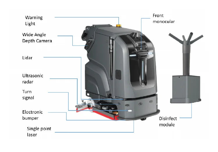 【Hot】Heavy  Autonomous Industrial  Floor Scrubber Commercial Walk-In Marble Cleaning hine Hotels Commercial Resident