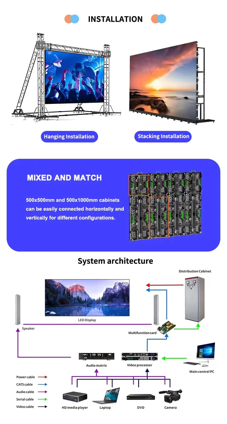 SMD Full Color LED Backdrop Video Wall Panel P2.604 P3.91 Outdoor Rental LED Display Screen