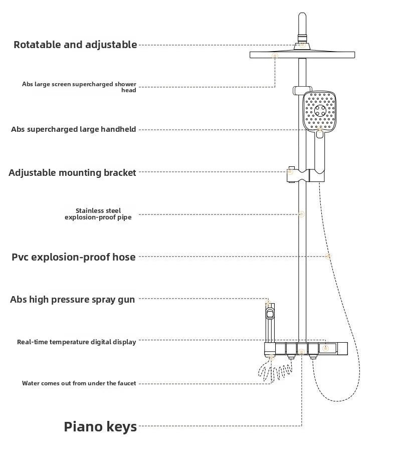 Luxury Shower System for Bathroom Wall Mount Smart Temperature Display Rainlfall Shower Faucet Set Piano Key 4 Ways Water Outlet