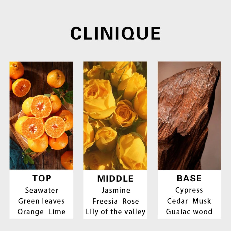 Clinique Happy men Cologne Spray 100ml Original citrus fragrance with long-lasting scent