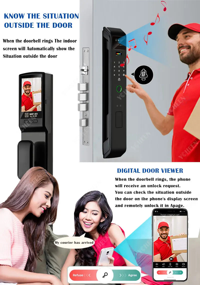 Tuya Or Wishome Wifi APP Camera Digital Electronic Door Lock Face Fingerprint Recognition Card Key Safe Smart Inteligente Lock