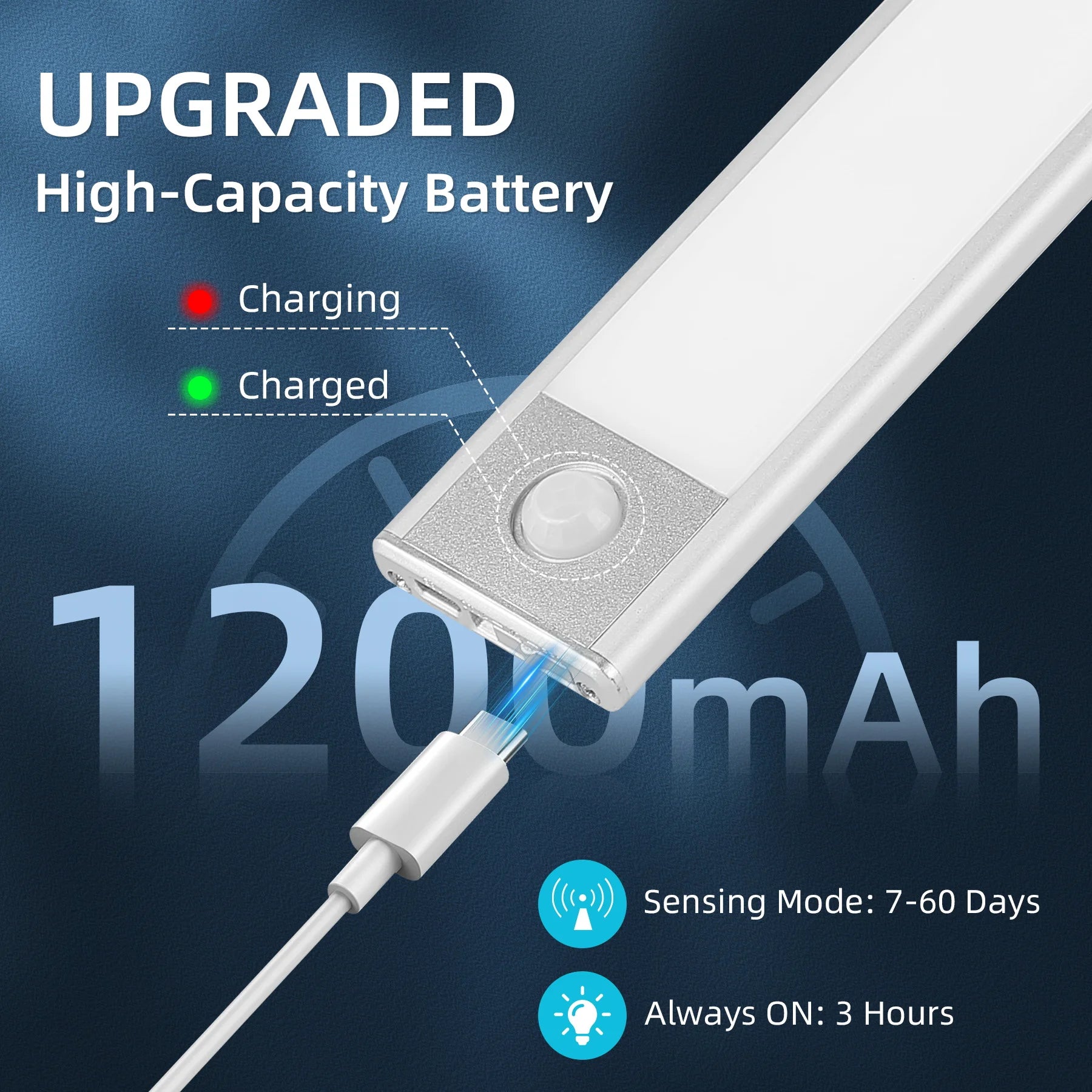 Cabinet Lights Motion Sensor LED Wireless USB Under Ultra Thin Night Light For Kitchen Cabinet Bedroom Wardrobe Indoor Lighting