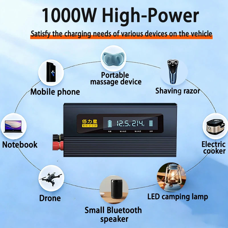12V 24V To 220V 1000W Power Inverter LCD Display EU Socket Solar Inverter USB Type-c Fast Charging for Phone Laptops Car