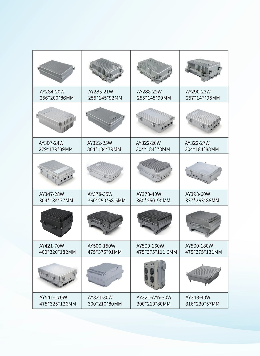 AY513-200W Outdoor Aluminum Enclosure Box  Electrical Equipment Supplies Waterproof Die-Casting Aluminum Case