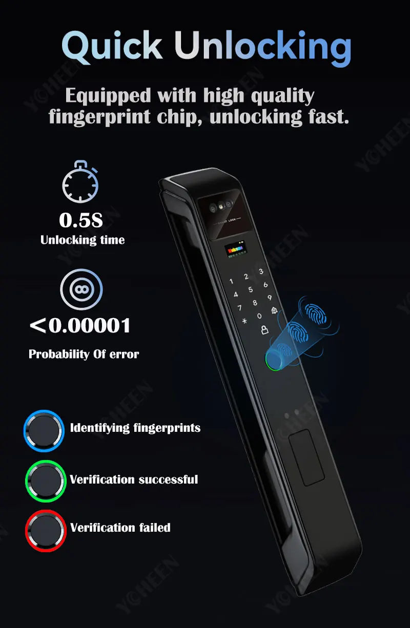 Tuya Or Wishome Wifi APP Camera Digital Electronic Door Lock Face Fingerprint Recognition Card Key Safe Smart Inteligente Lock