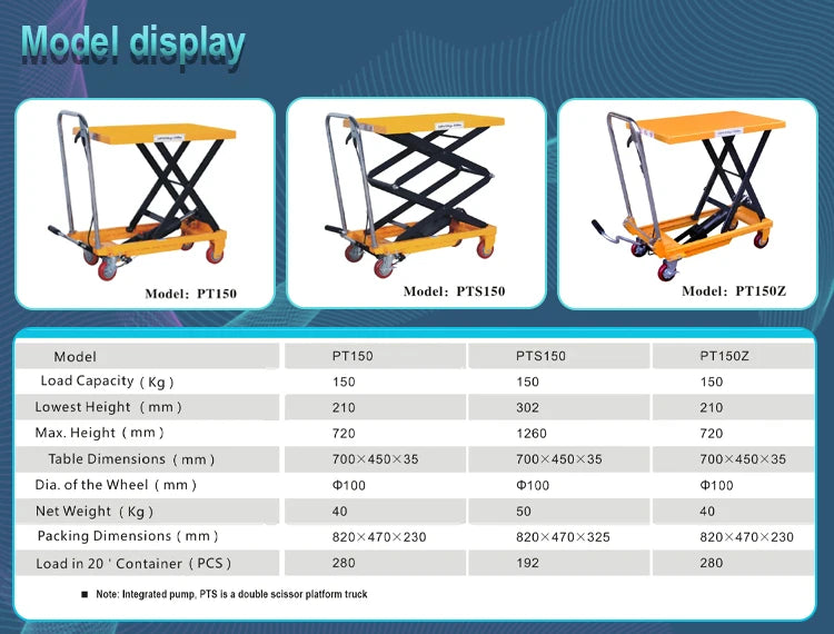 Portable 350kg 500kg Manual Hydraulic Small Scissor Lift Table Trolley