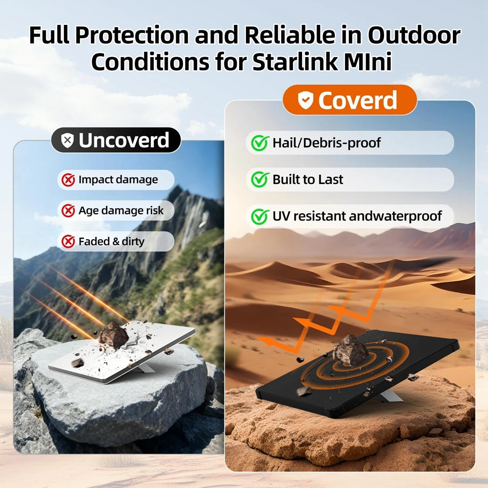 Silicone Protective Cover Hexagonal Heat Dissipation For Starlink Mini Accessories Shock-Absorbing Dustproof Waterproof Cover