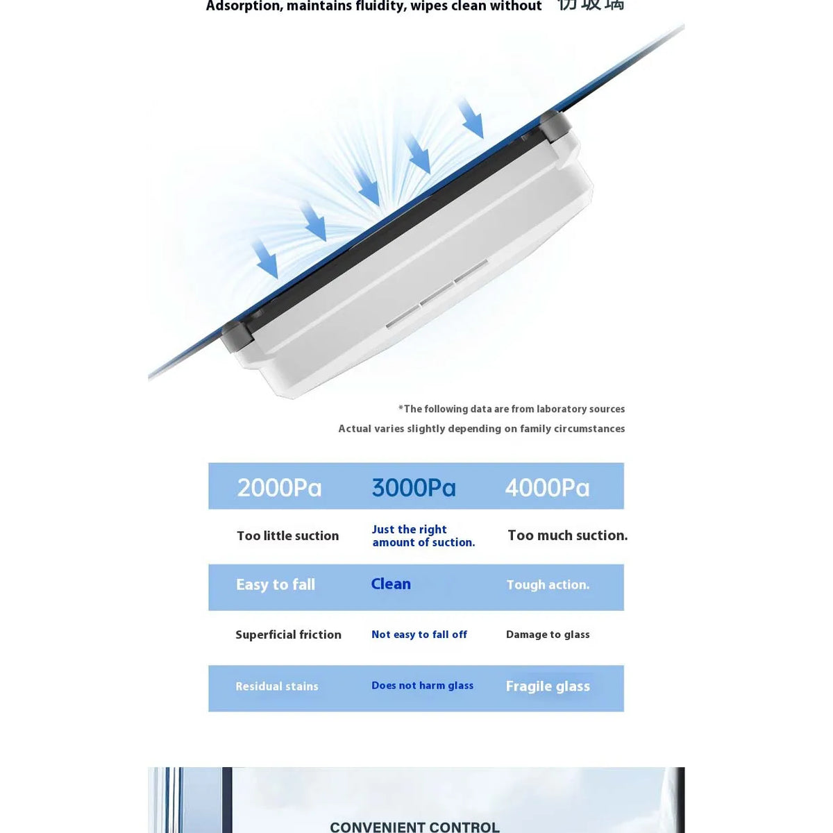 Hengkesen New Generation Upgraded Smart Window Cleaning Robot, Fully Automatic Electric Glass Cleaning Window Cleaner, Remote-Controlled Window Cleaning Machine with Automatic Water Spray, Suitable for Window Glass, Exterior