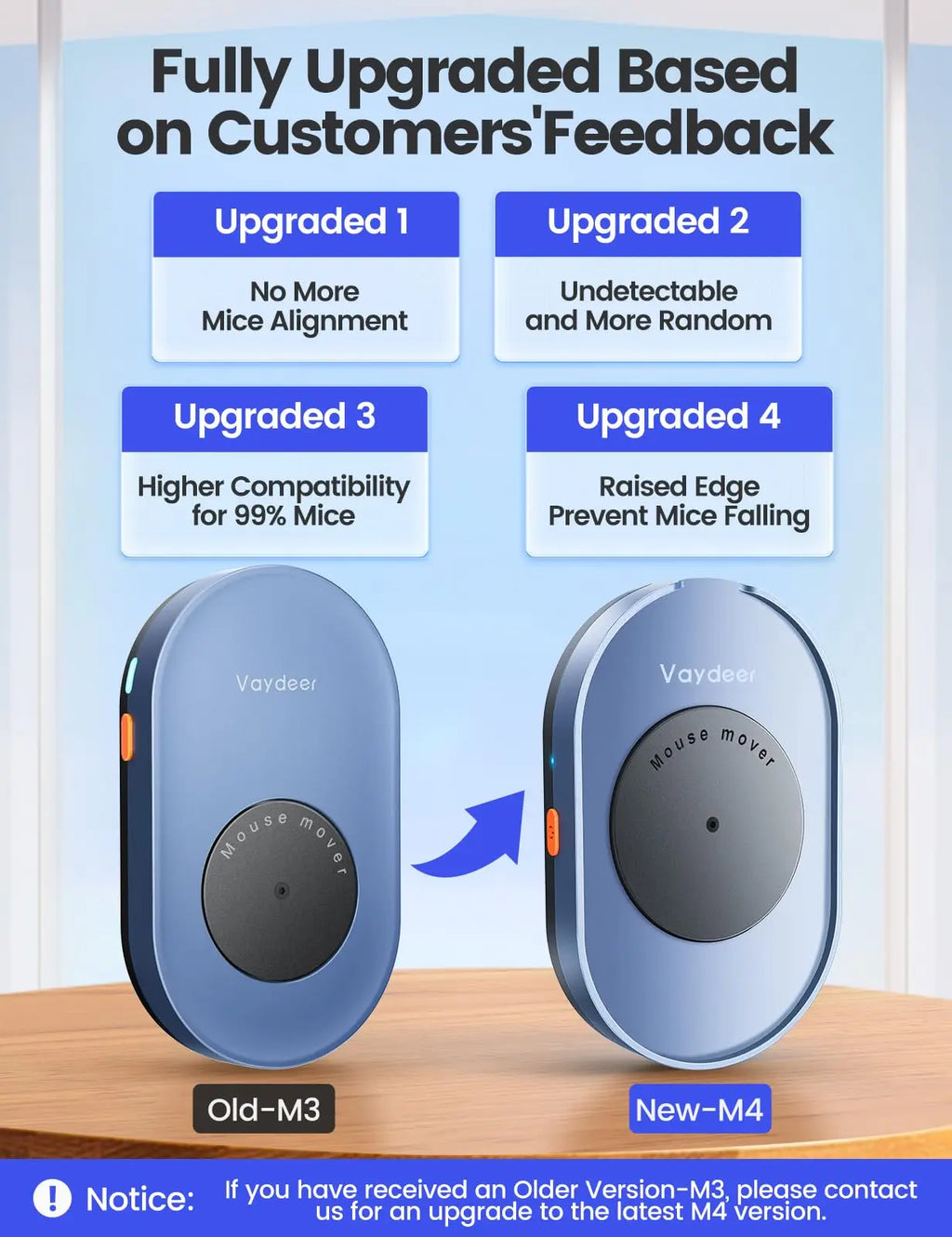 Vaydeer Undetectable Mouse Mover, Mouse Jiggler Device with ON/Off Switch, Driver-Free Shaker Wiggler Mouse Movement Simulation