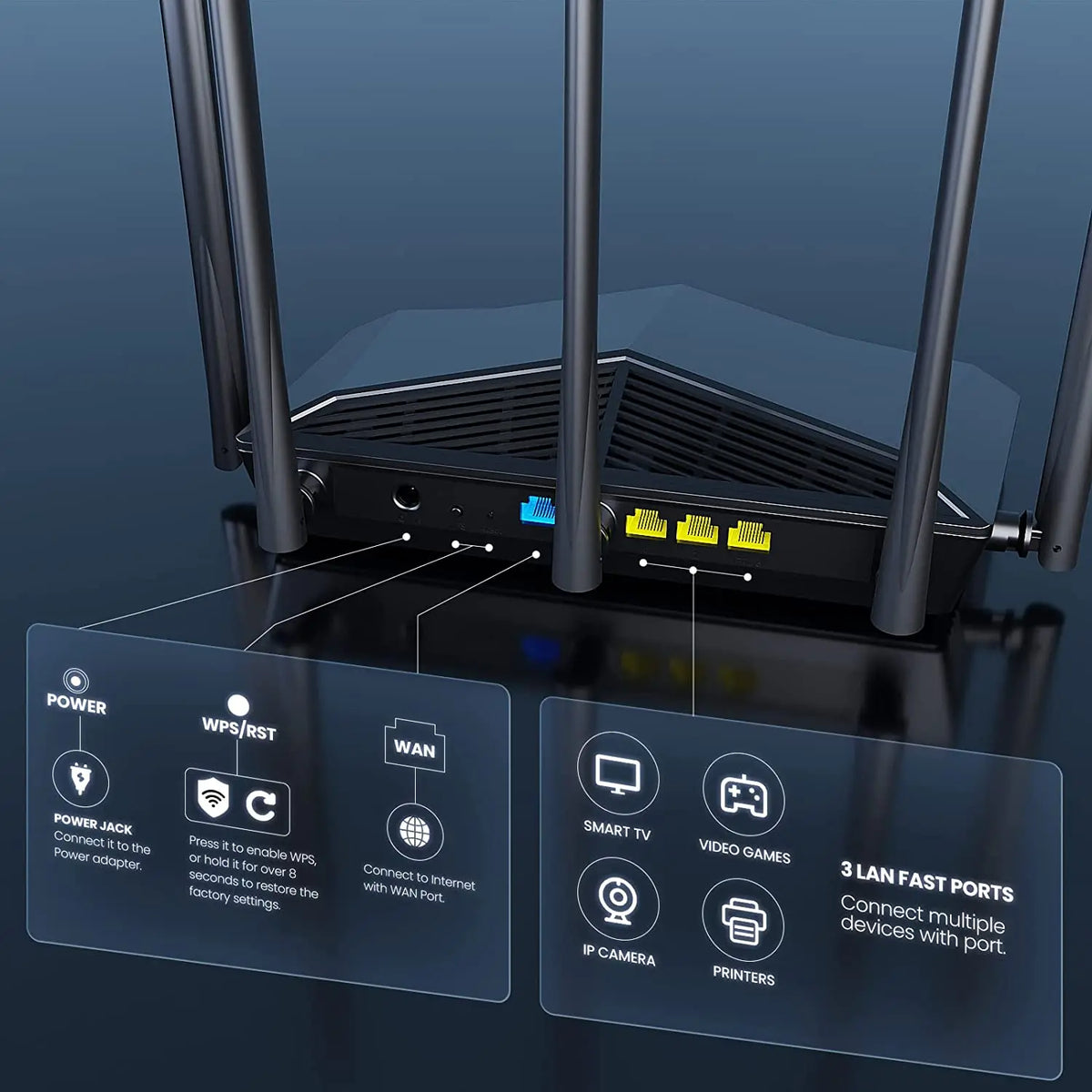 Tenda WiFi6 Router AX5700 2.4G&5G&6Ghz Full Gigabit Wi-Fi 6E Router 1.7Ghz CPU MU-MIMO Mesh Repeater AX3000 Wifi Router Amplifie